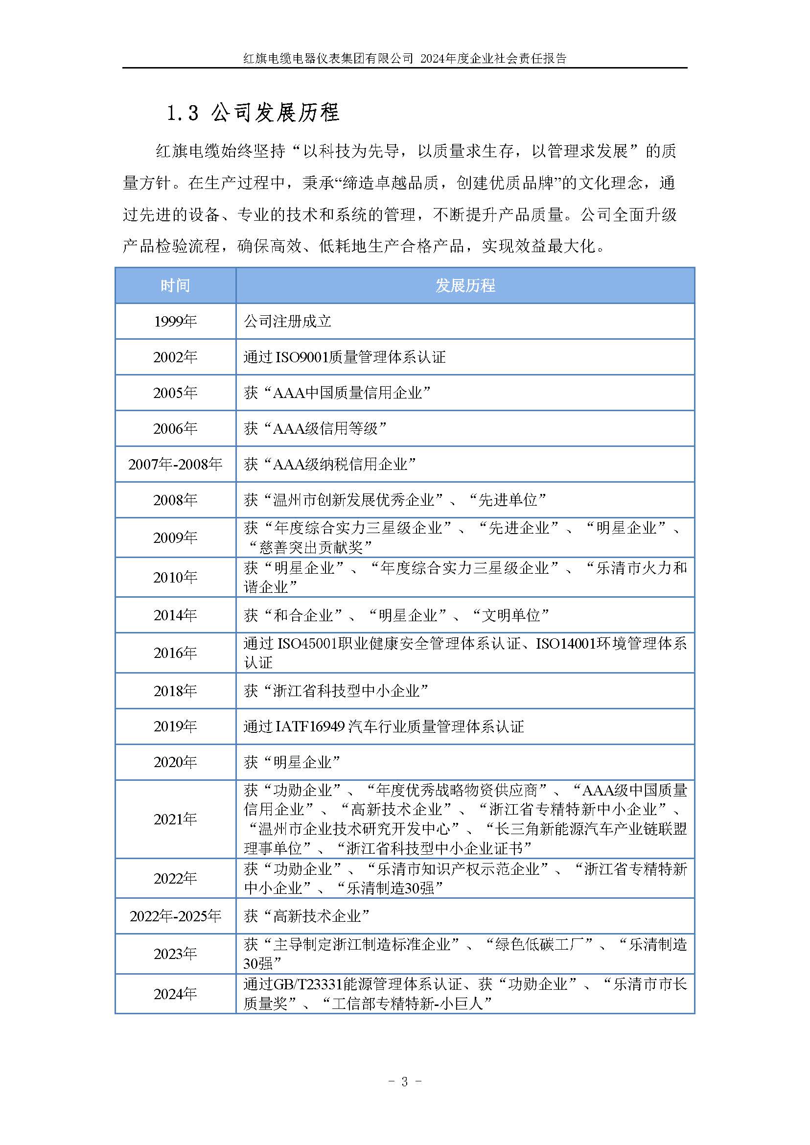 2024α棨BBɭٷվµǱ޹˾_ҳ_08.jpg