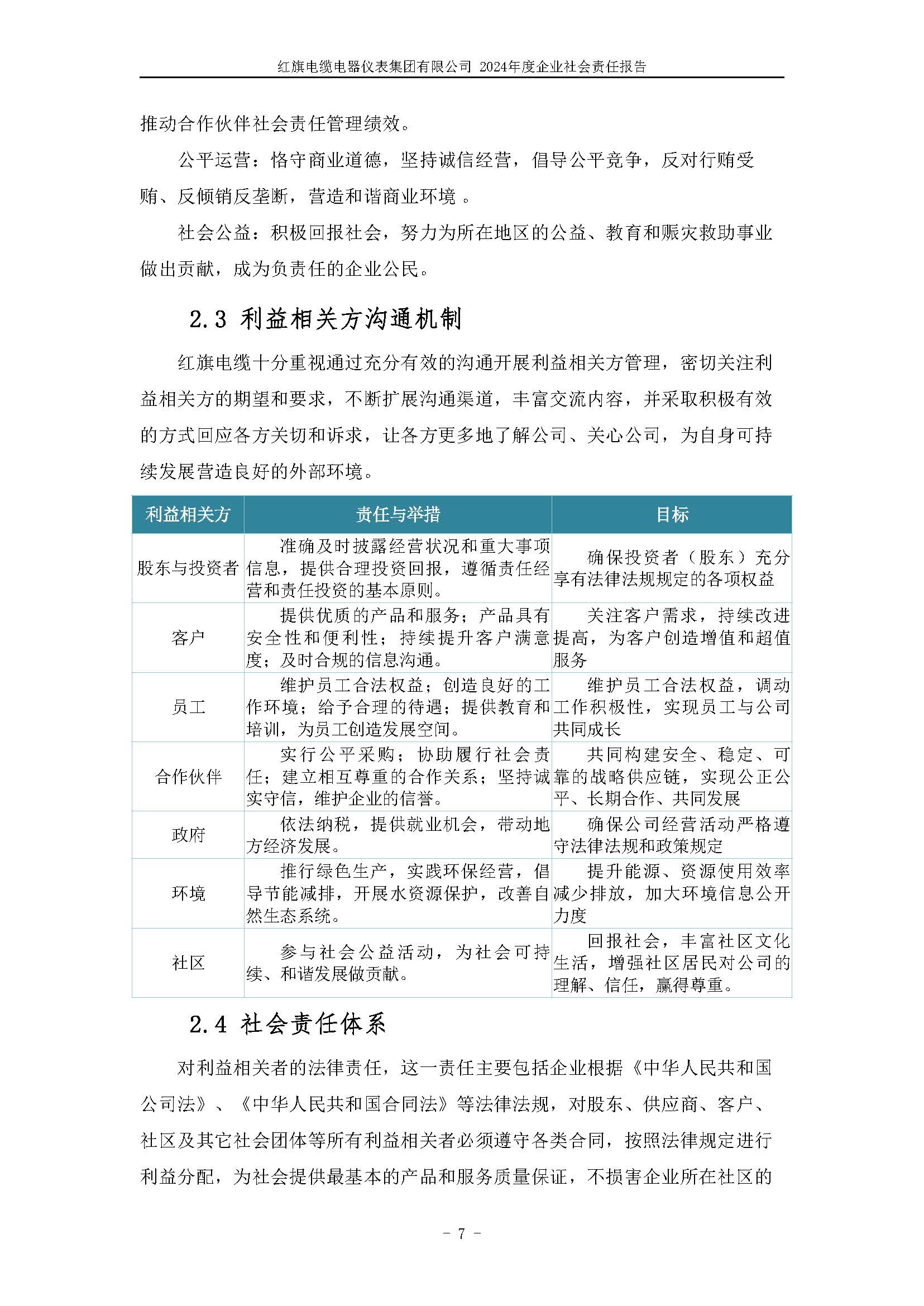2024α棨BBɭٷվµǱ޹˾_ҳ_11.jpg