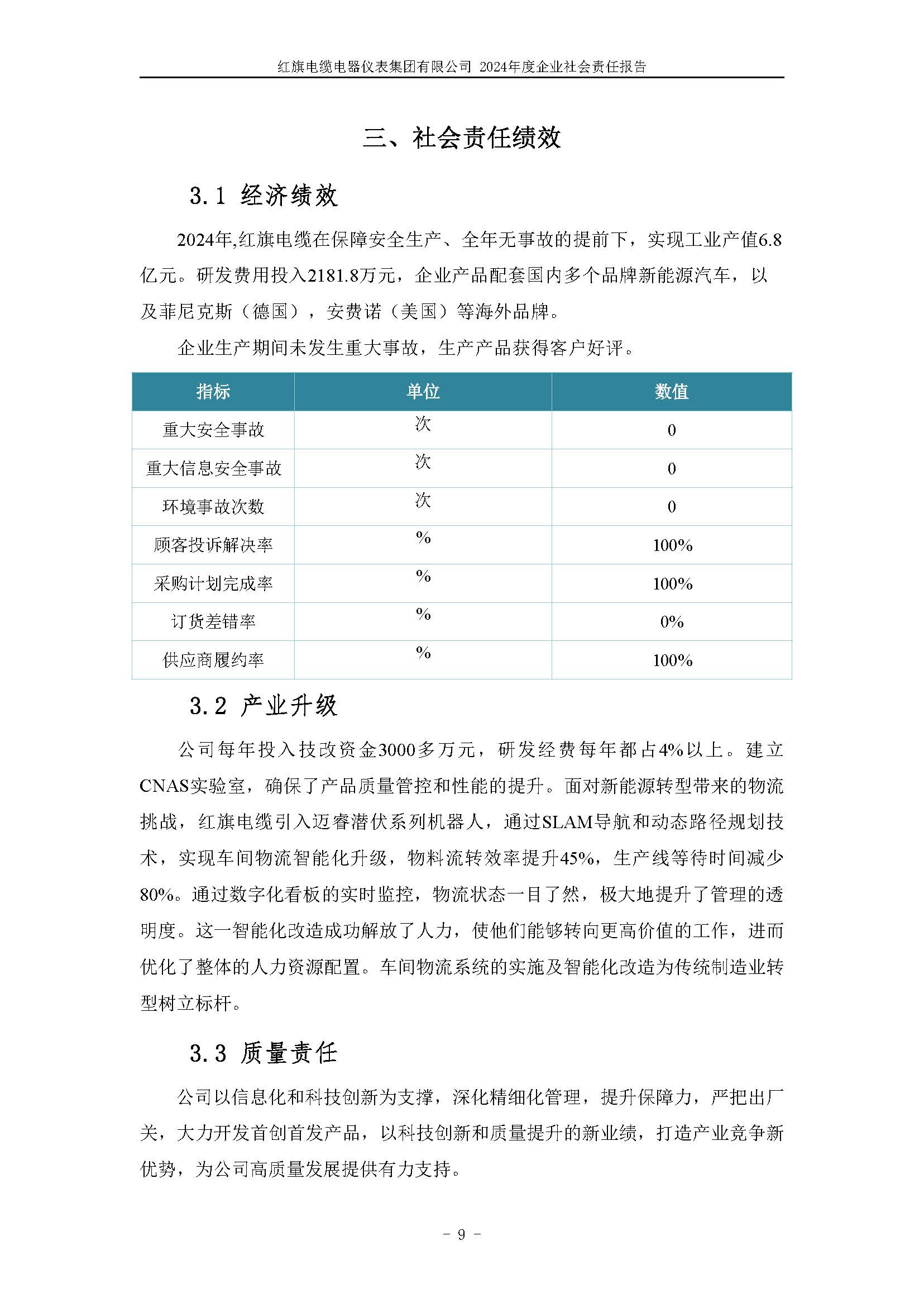 2024α棨BBɭٷվµǱ޹˾_ҳ_13.jpg