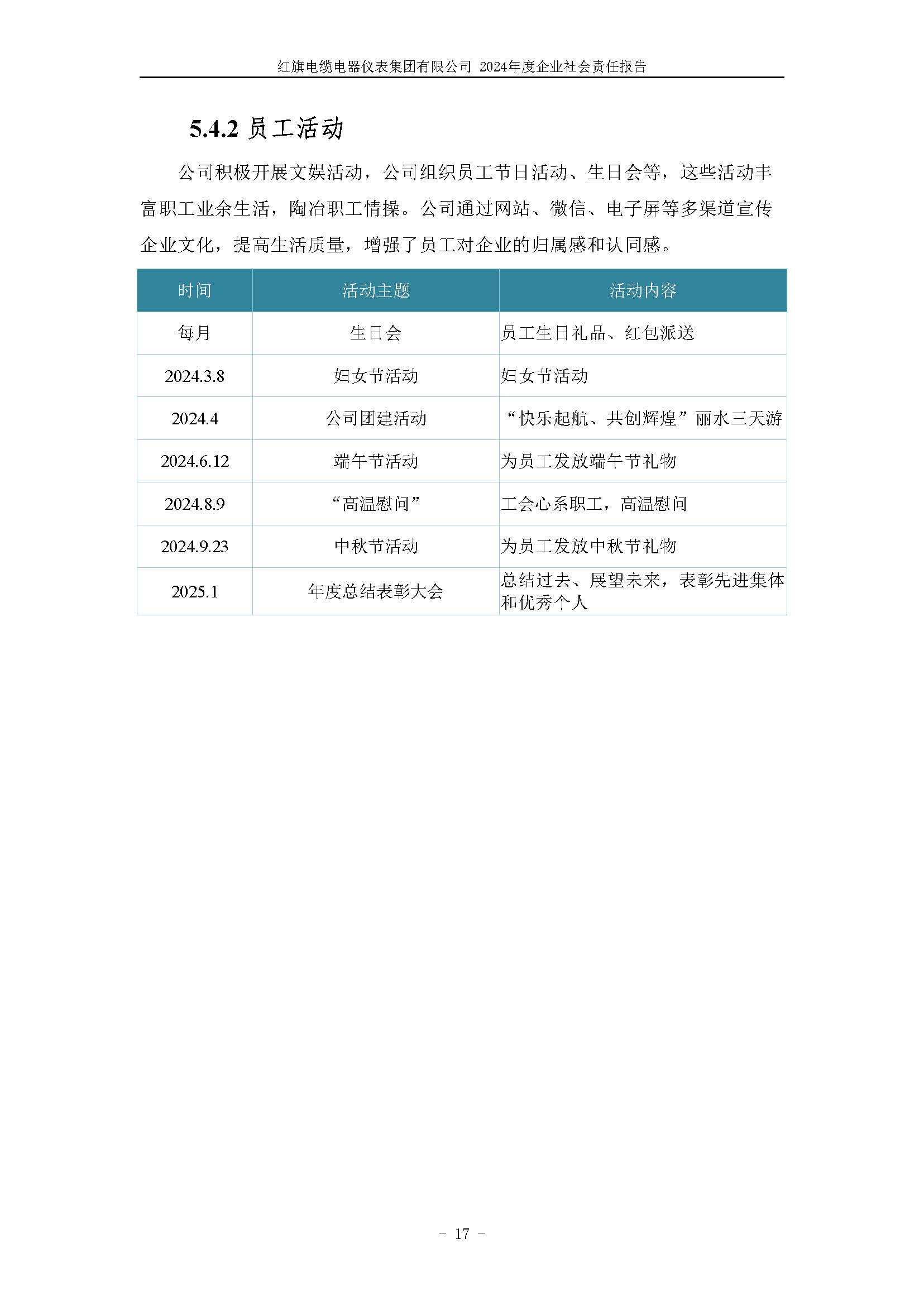 2024α棨BBɭٷվµǱ޹˾_ҳ_21.jpg